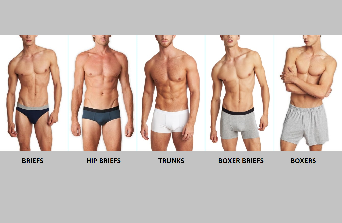 Types of Men's Underwear